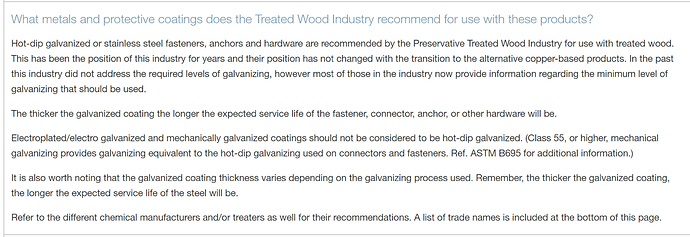 TreatedWood