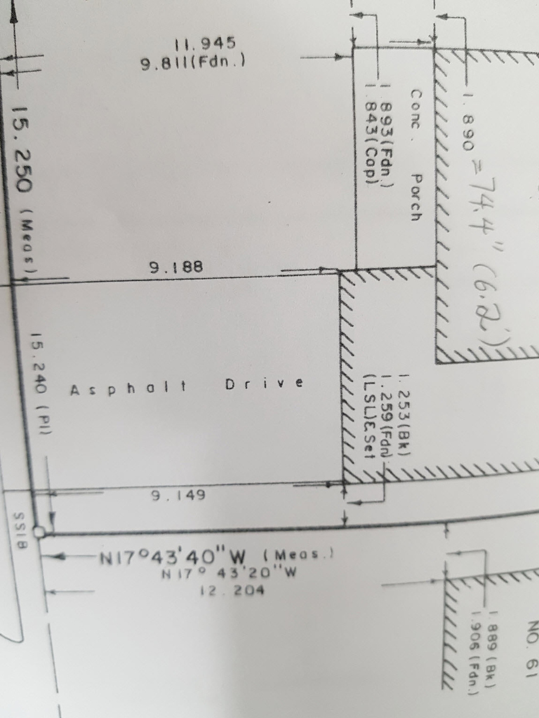abbreviation-in-survey-plan-surveying-geomatics-simpliengineering