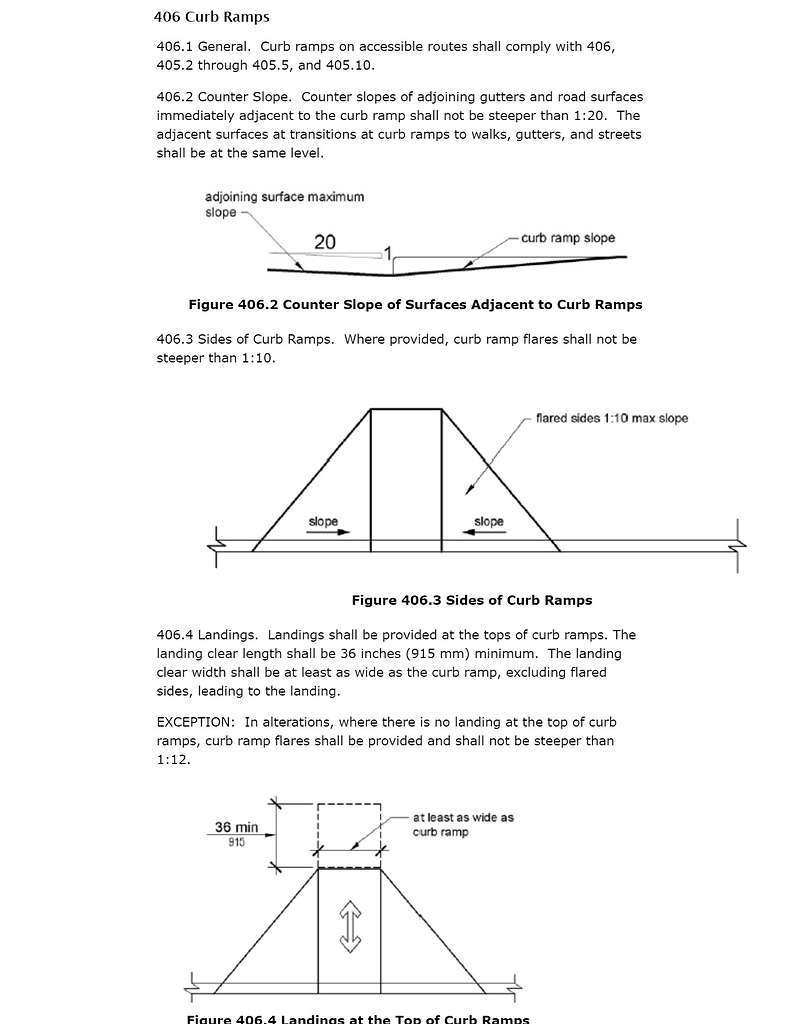 ADA Curb Ramps Earthwork & Grading SimpliEngineering