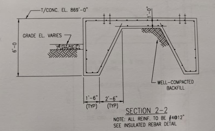 Slab1