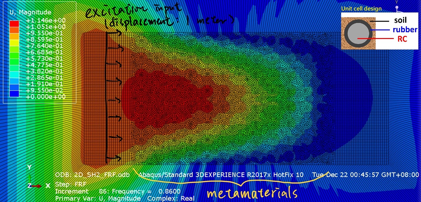 what-kind-of-energy-dissipation-mechanism-does-this-look-like