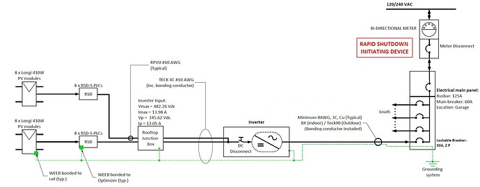 Single-Line_Diagram