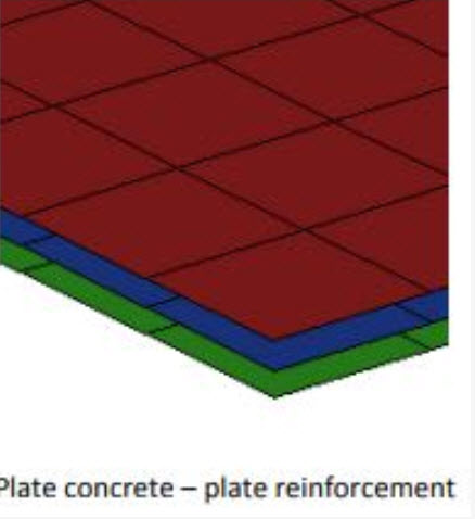 Ansys