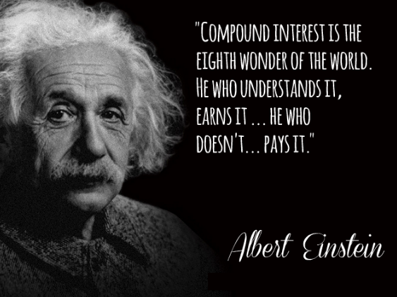 compounding-interest