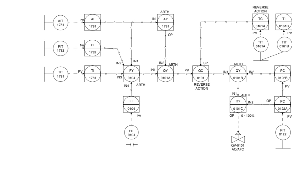 Mise Jour 49 Imagen Formule Conversion Nm3 H En M3 H Fr 